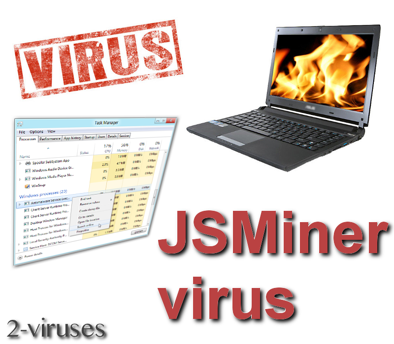 JSMiner virus remove