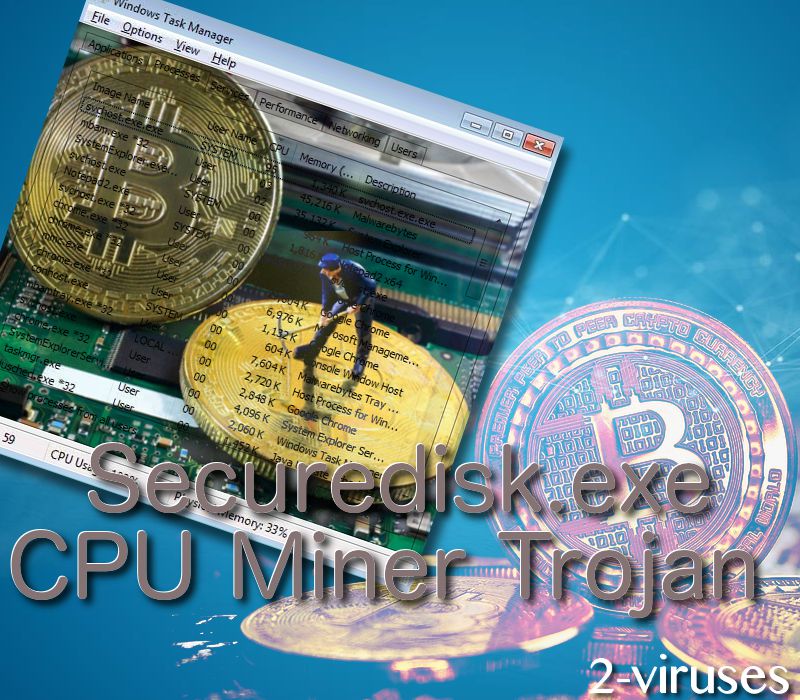 Securedisk.exe CPU Miner Trojan
