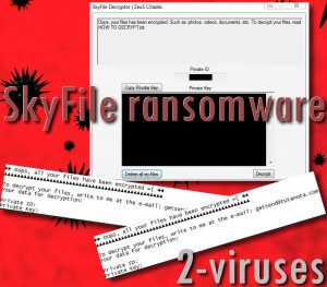 Ransomware SkyFile